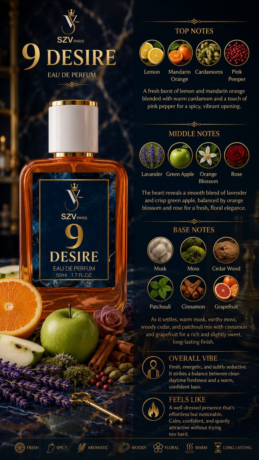 9 Desire Fragrance